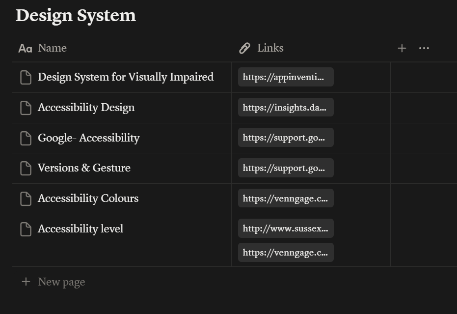 Design system study for accessibility patterns